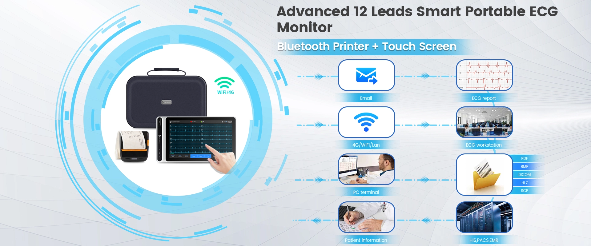 Lepu tıbbi sınıf 12 Bluetooth yazıcı ile akıllı taşınabilir ekg monitör S120 açar AI analiz tanı Tablet dokunmatik ekran